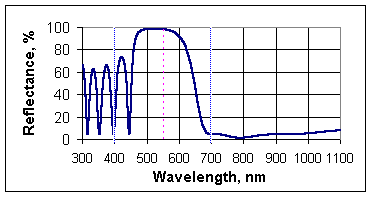 wpe2.gif (4876 bytes)
