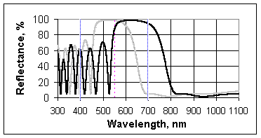 wpe4.gif (5571 bytes)