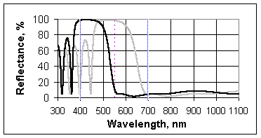 wpe3.gif (5258 bytes)