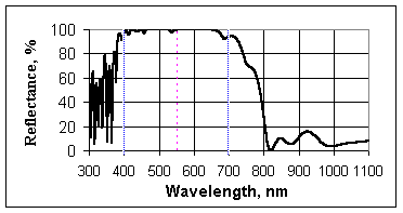 wpe9.gif (4512 bytes)