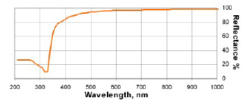 Ag_1.jpg (16644 bytes)