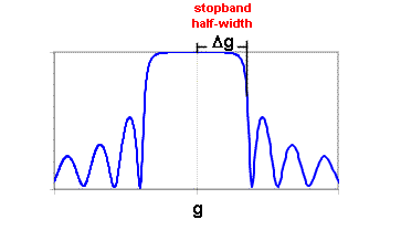 delta_g.gif (4505 bytes)
