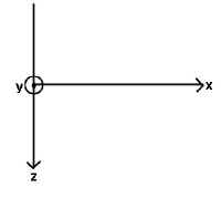 axis.jpg (2470 bytes)