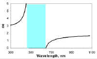 ef_ne_stack1.jpg (10247 bytes)