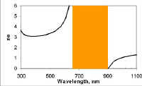 ef_ne_stack14.jpg (12108 bytes)