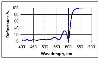 wpe2.jpg (11496 bytes)