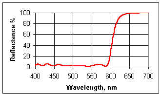 wpe3.jpg (11463 bytes)