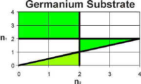 shu_germ.jpg (15622 bytes)