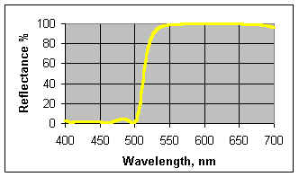 wpe7.jpg (10817 bytes)